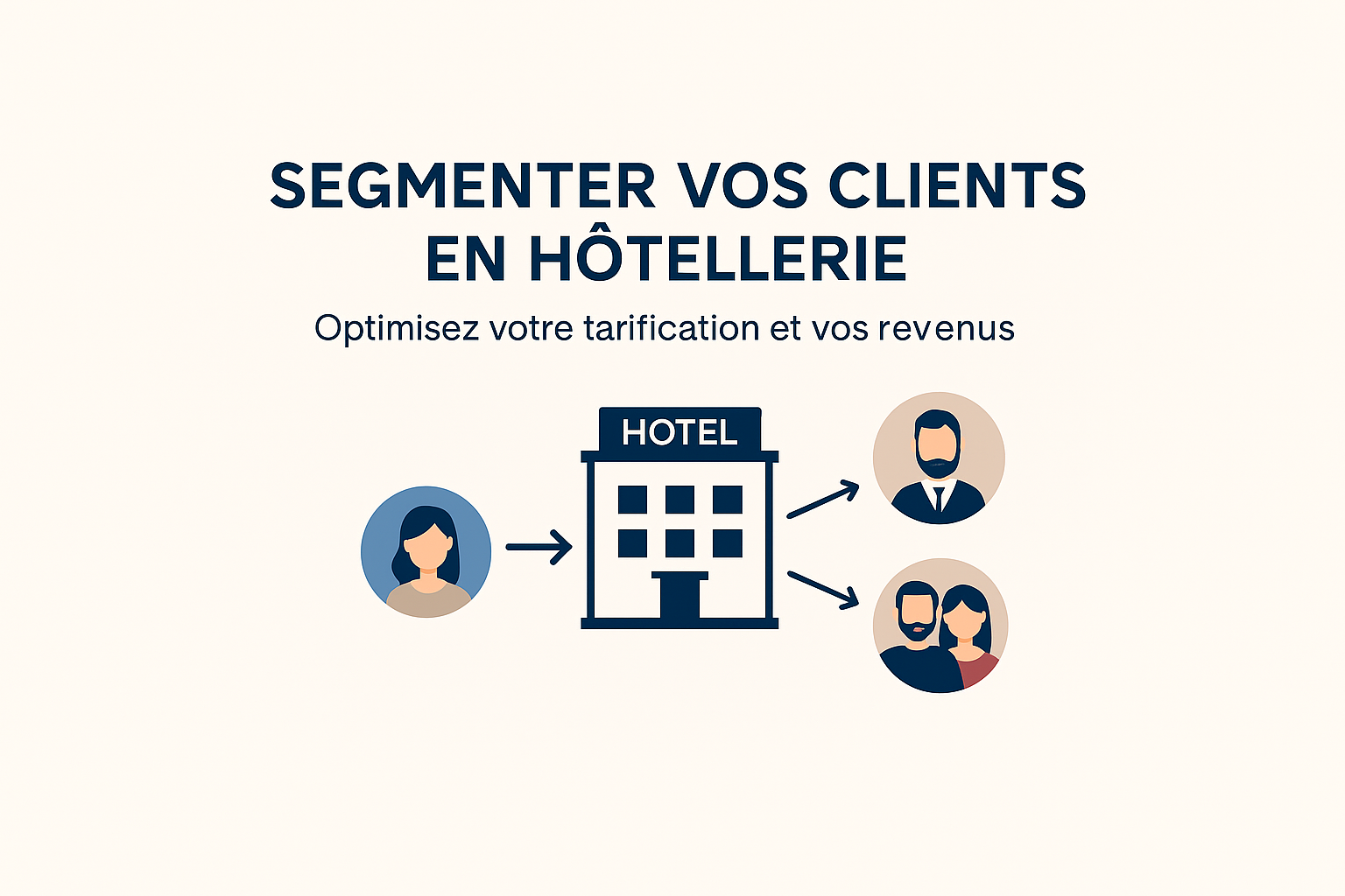 Comment structurer votre segmentation client pour vendre plus intelligemment
