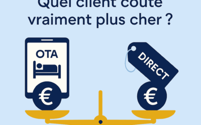 Le vrai coût d’un client OTA comparé à un client direct (et pourquoi ça change tout)